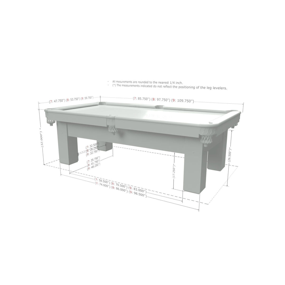 Canada Billiard Special Anniversary Table