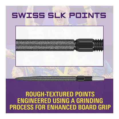 Target Swiss SLK Points – The Grip Behind Luke Littler's World Championship