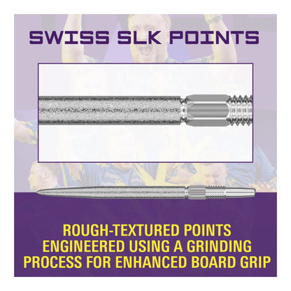 Target Swiss SLK Points – The Grip Behind Luke Littler's World Championship