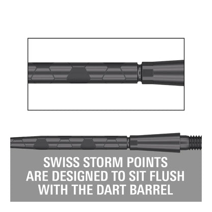 Target Swiss Storm Onyx Points | Flush Fit & Laser Grip