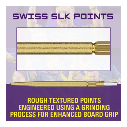 Target Swiss SLK Points – The Grip Behind Luke Littler's World Championship