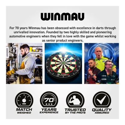 Winmau Blade 6 Surround Set - Premium Dartboard Bundle