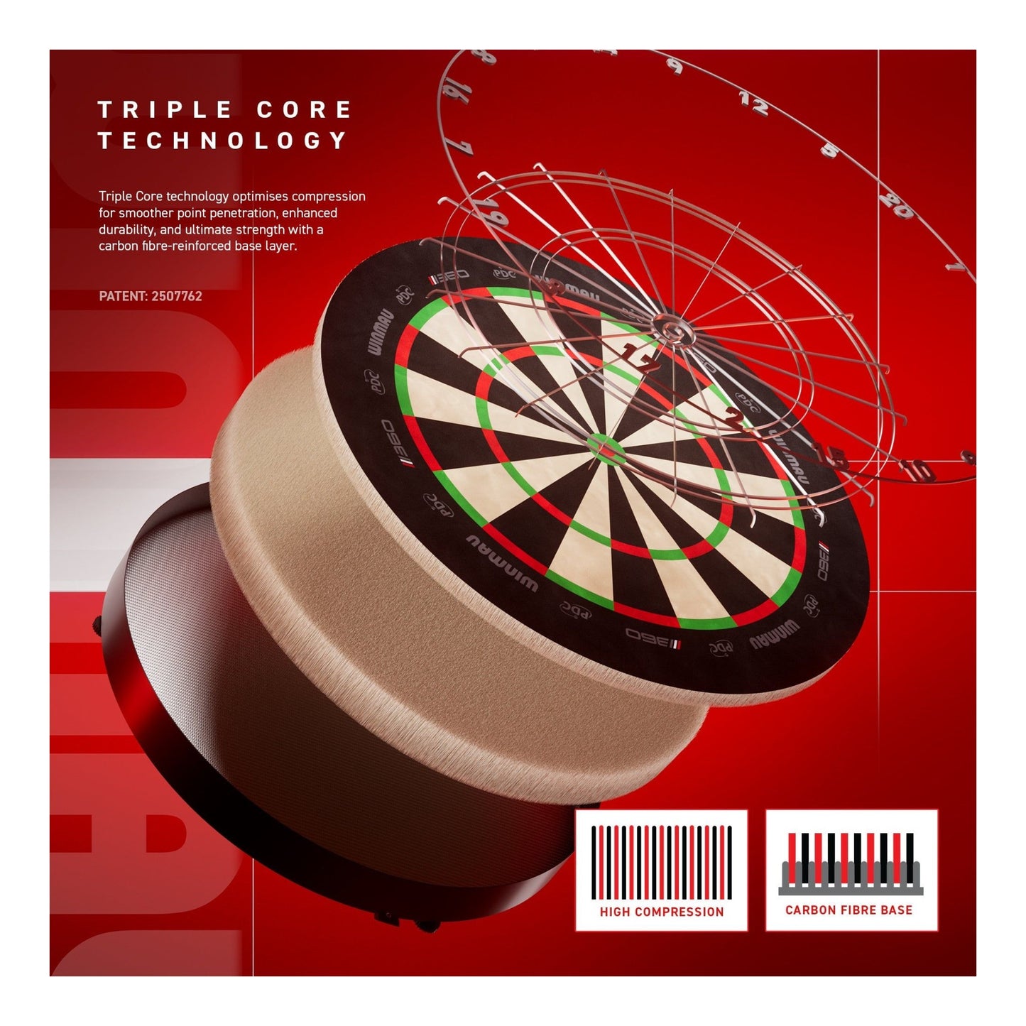 Blade 360 Triple Core Dartboard - Official PDC Match Quality