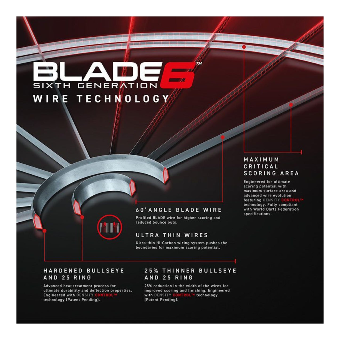 Winmau Blade 6 Dartboard | Professional Sisal Board | Kingston Billiards and Games