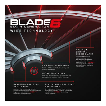 Winmau Blade 6 Dartboard | Professional Sisal Board | Kingston Billiards and Games