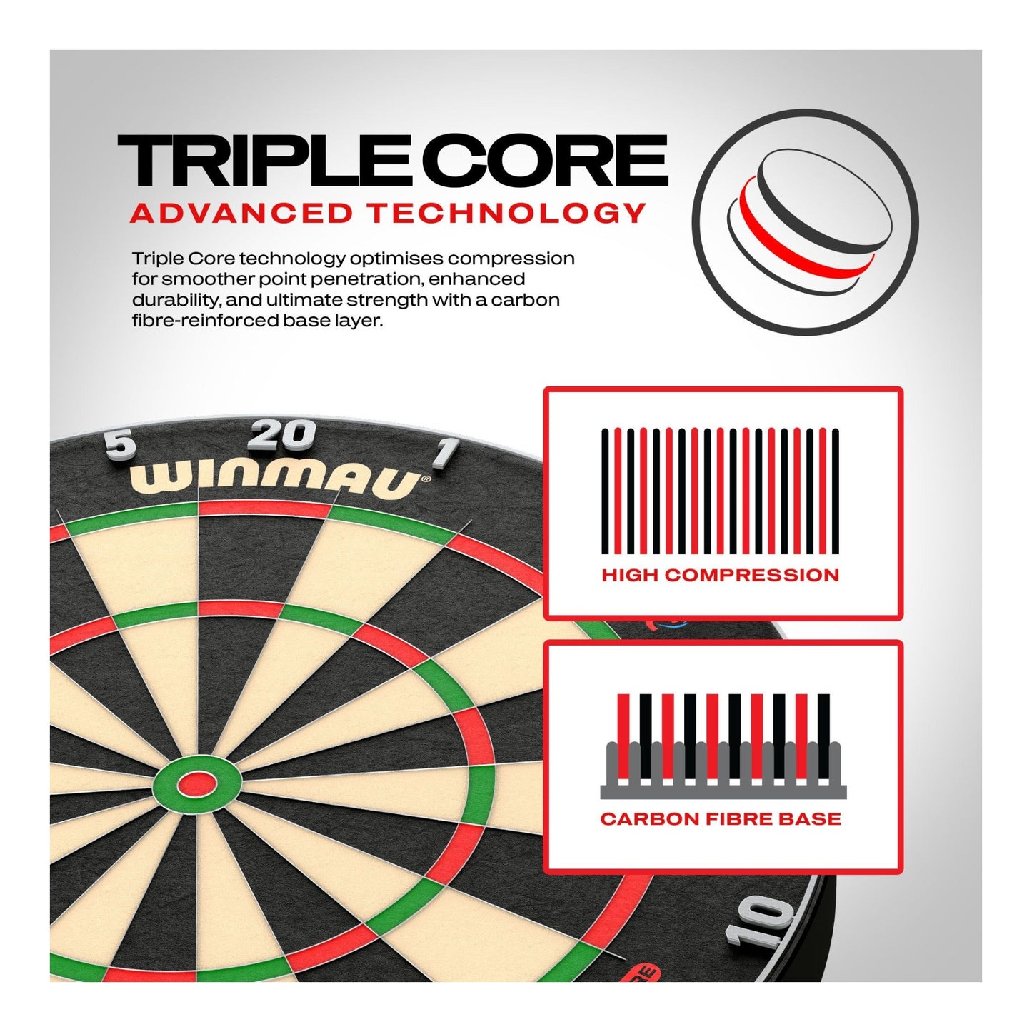 Winmau Blade 6 Triple Core Dartboard