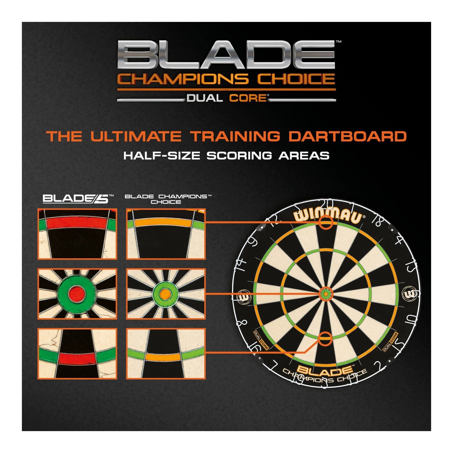 Winmau Blade 5 Dual Core Champions Choice Dartboard