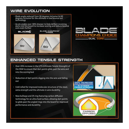 Winmau Blade 5 Dual Core Champions Choice Dartboard