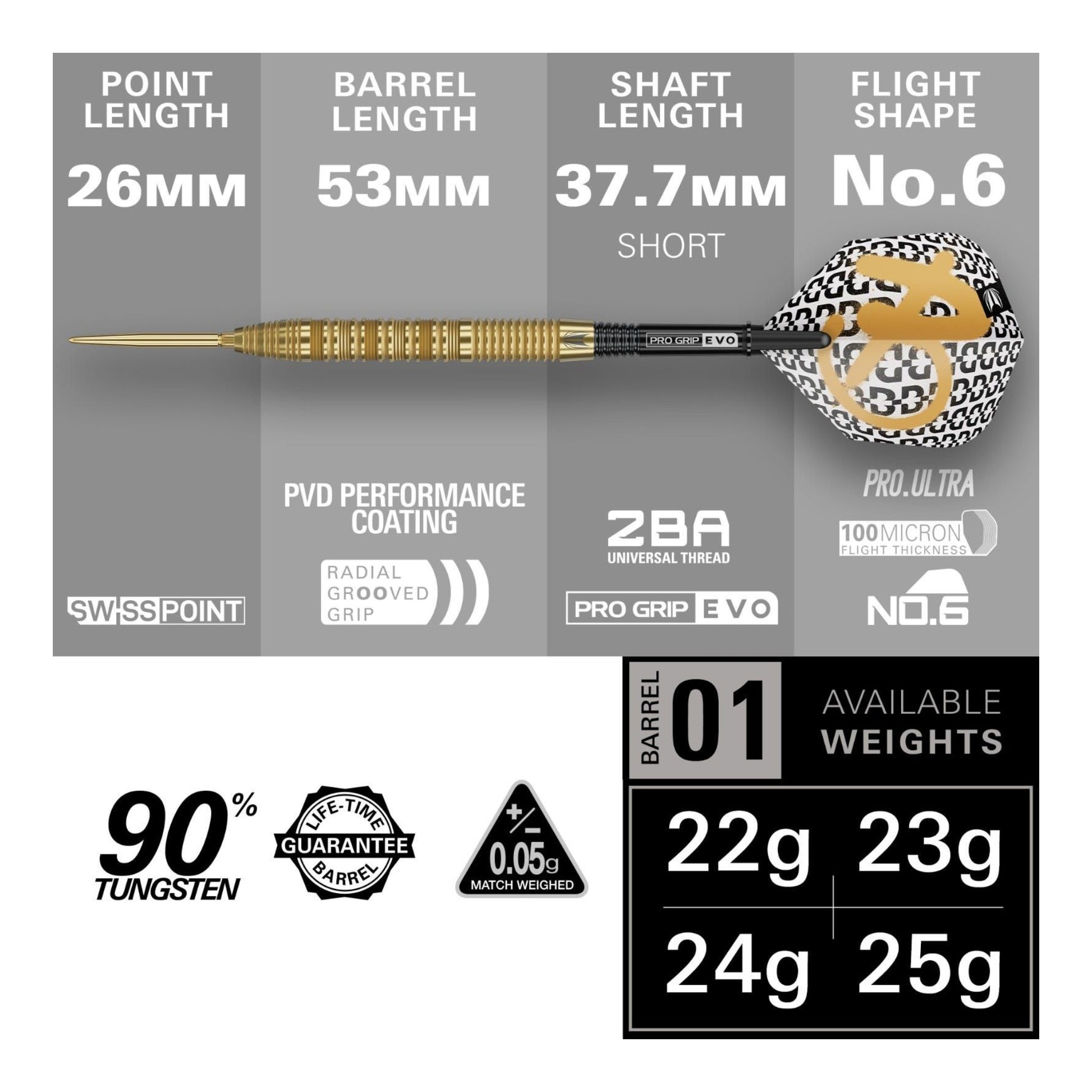 Target Bolide Envy 01 with specifications on a gray background