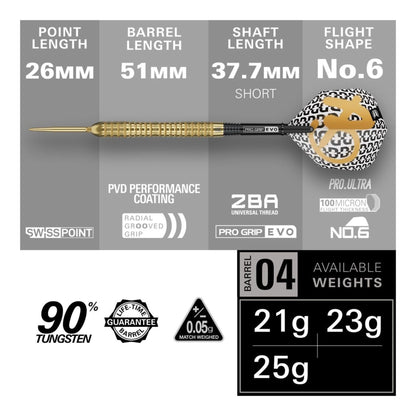 Target Bolide Envy 04 with specifications on a gray background