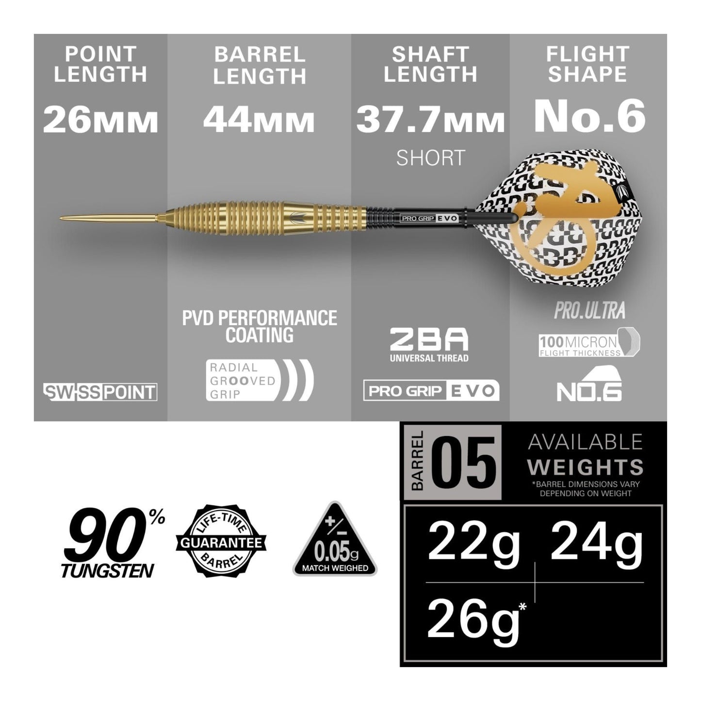 Bolide Envy 05 dart with specifications on a gray background