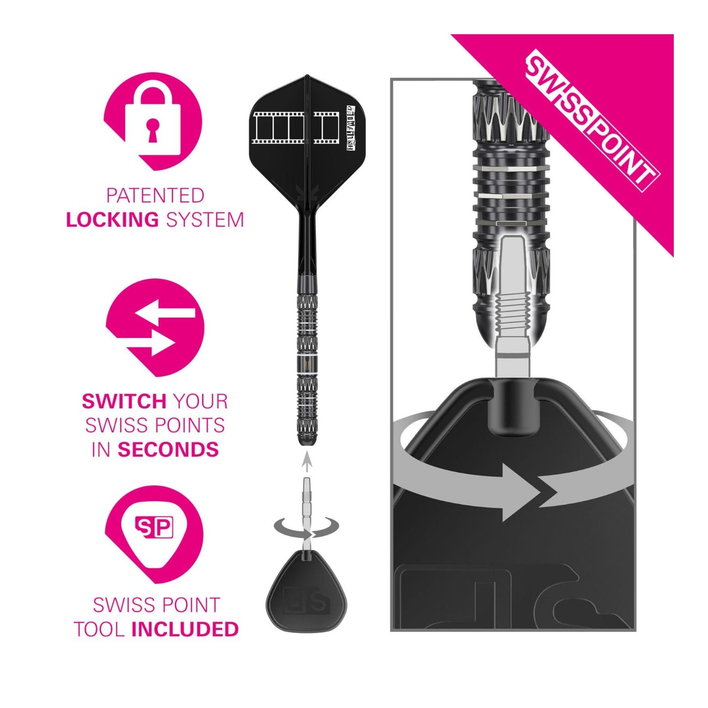 Swiss Point dart system with features highlighted on a white background
