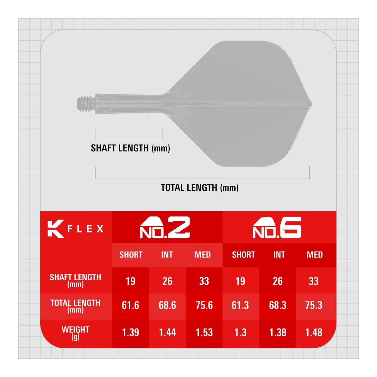 Dart flight measurement chart with K-Flex branding and dart flight illustration