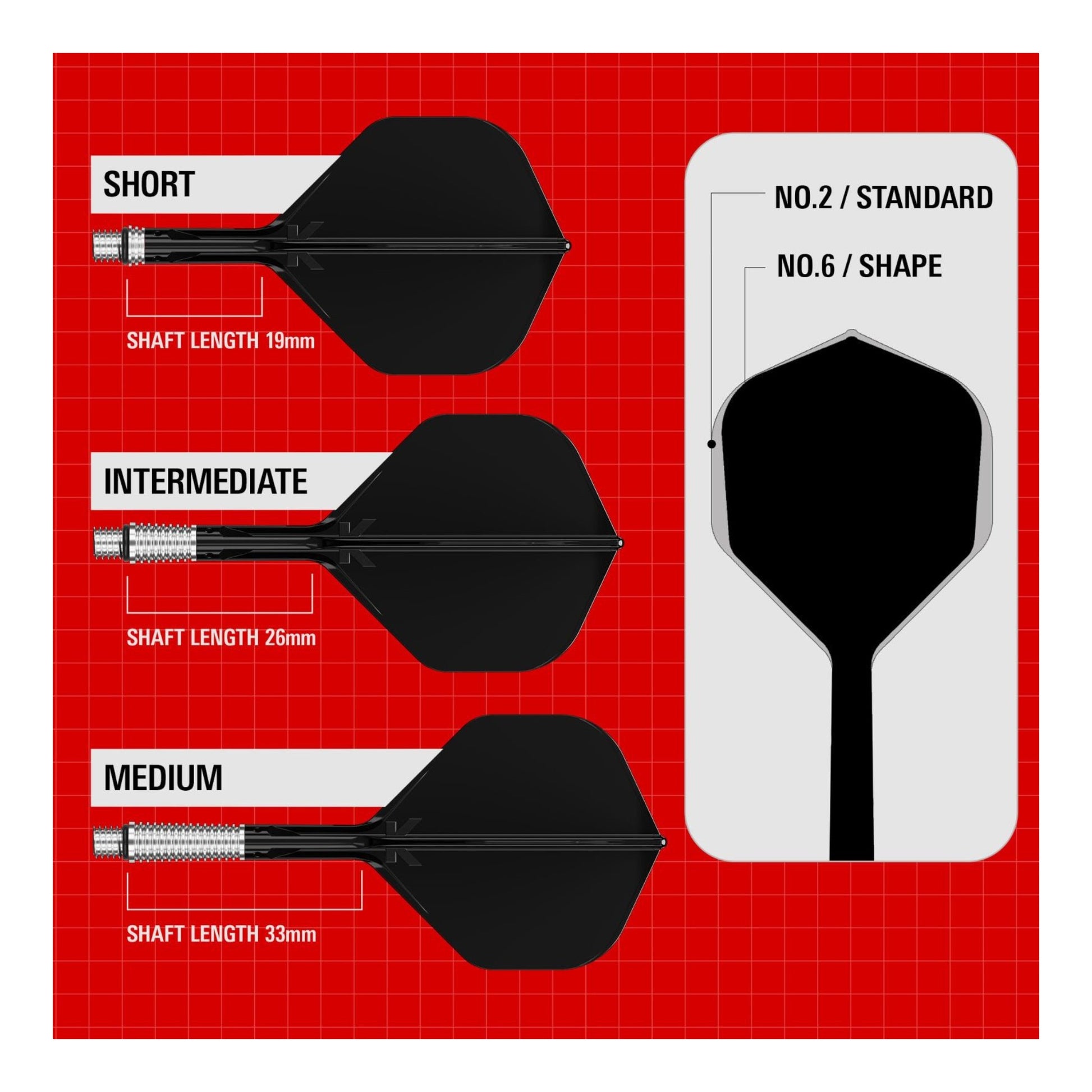 Target K-Shift Integrated Flight Size Comparison Chart