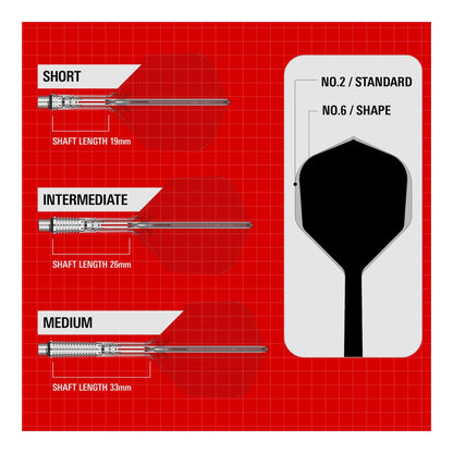 Target K-Shift Clear system comparison of Short Intermediate and Medium lengths