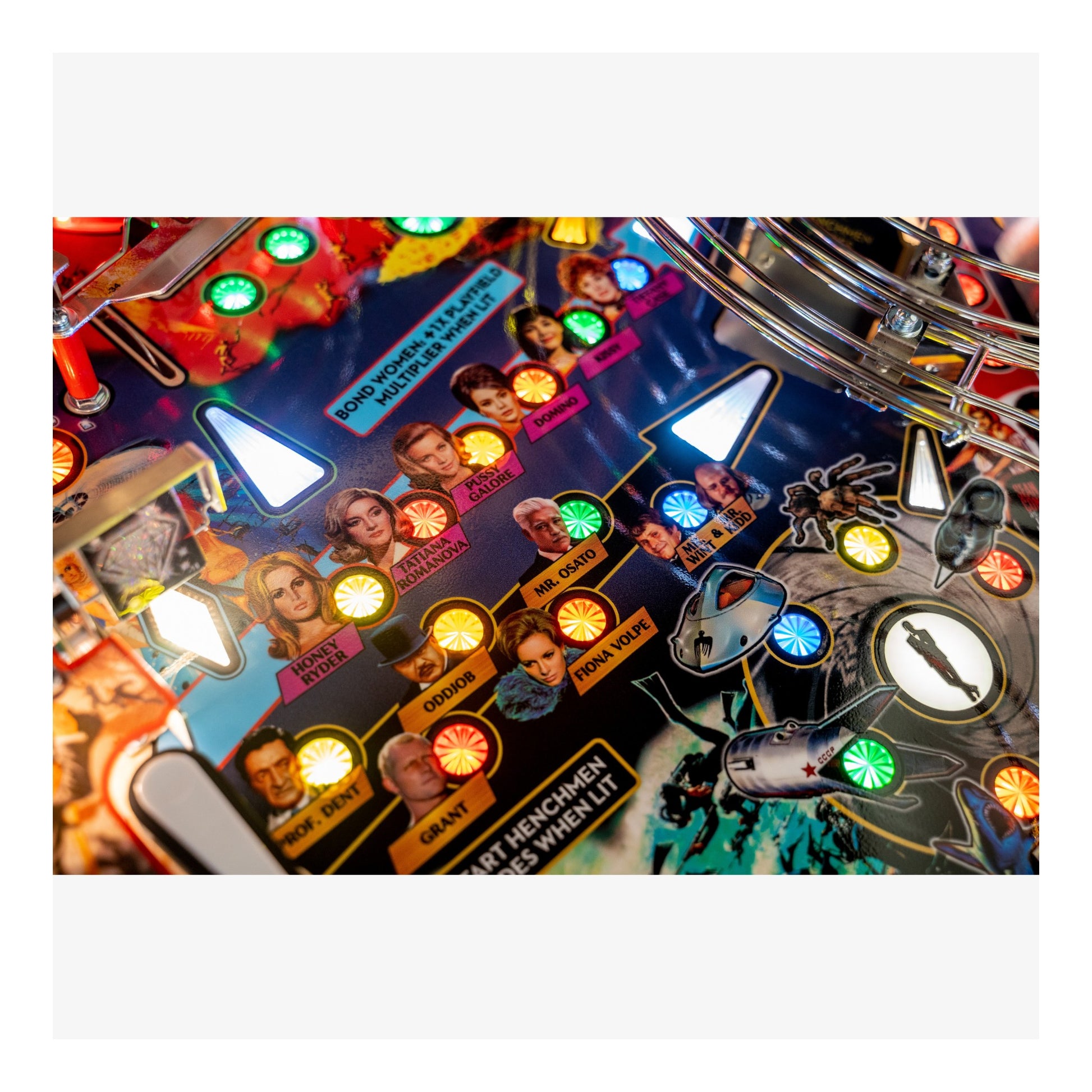 Close-up of a colorful pinball machine with various lights and characters.