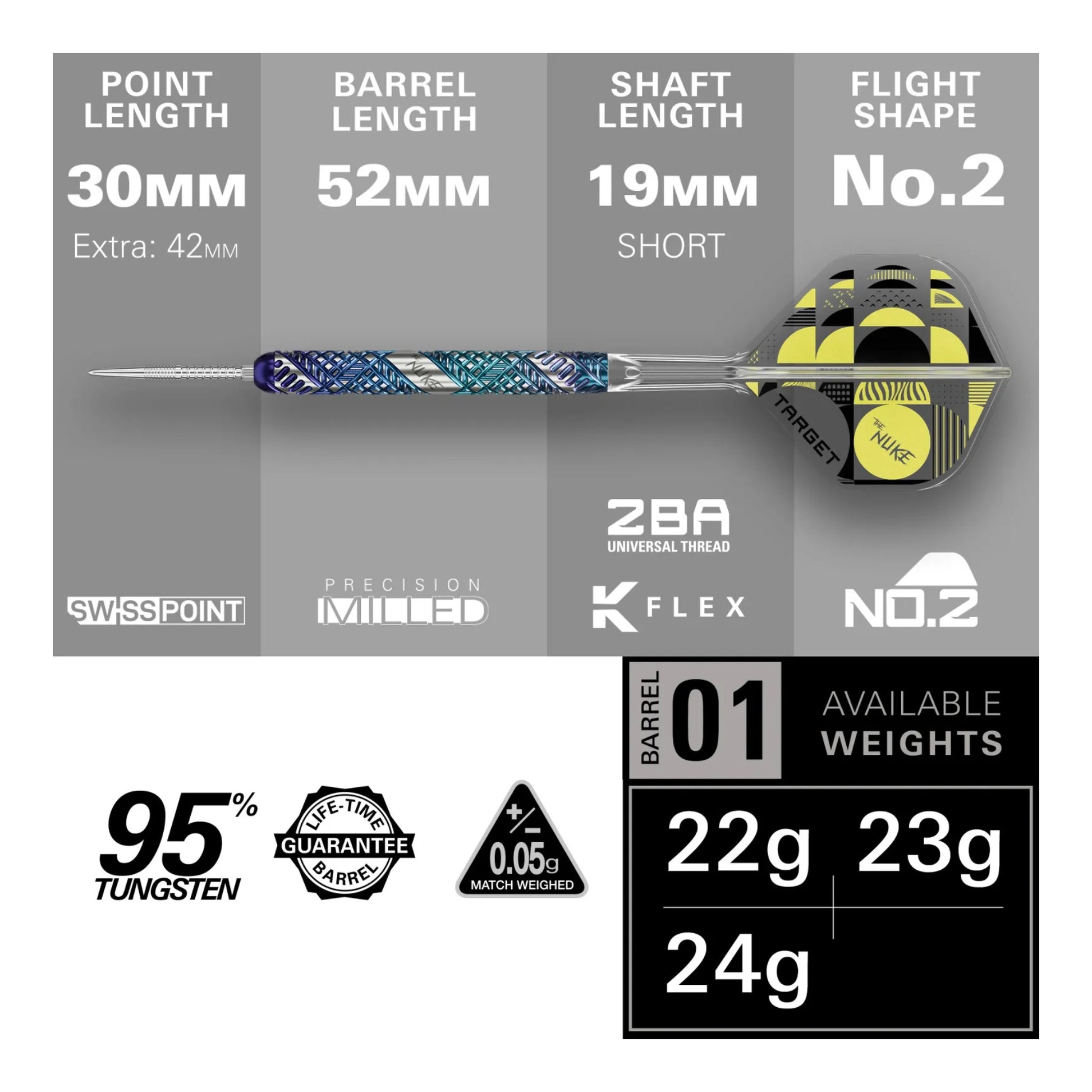 Luke Littler Edge SP dart with specifications on a gray background