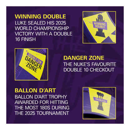 Luke Littler information poster