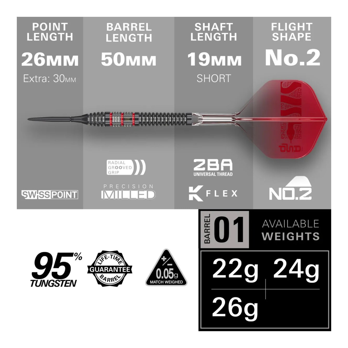 Target Nathan Aspinall 95K SP steel tip dart specifications chart