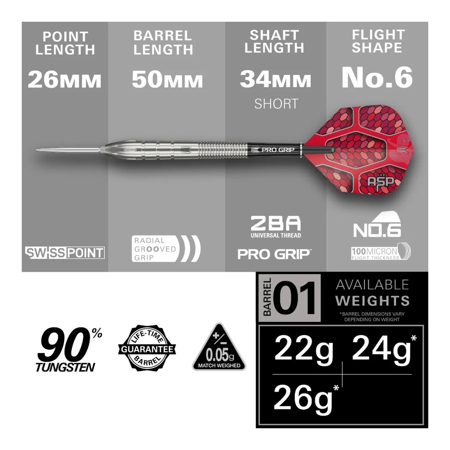Detail  descriptive view of Nathan Aspinall G1 dart
