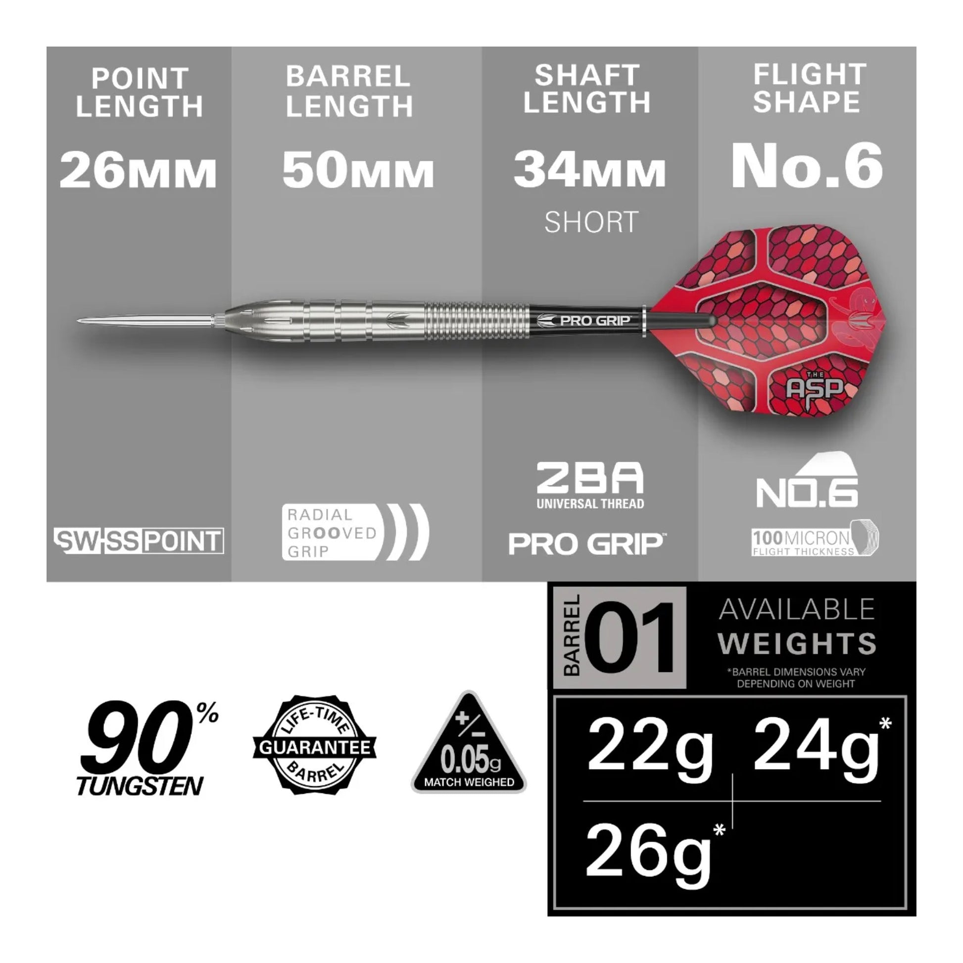 Detail  descriptive view of Nathan Aspinall G1 dart