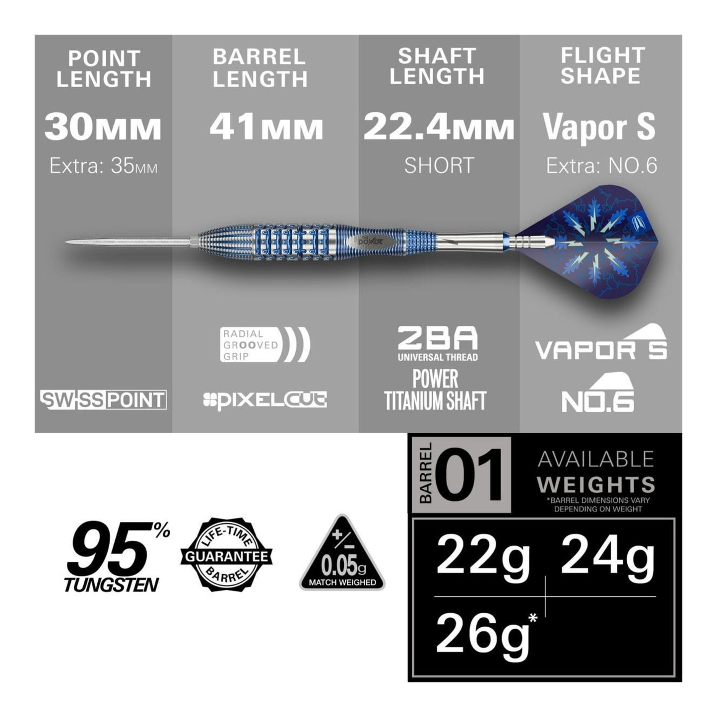 Phil Taylor GX2  specifications