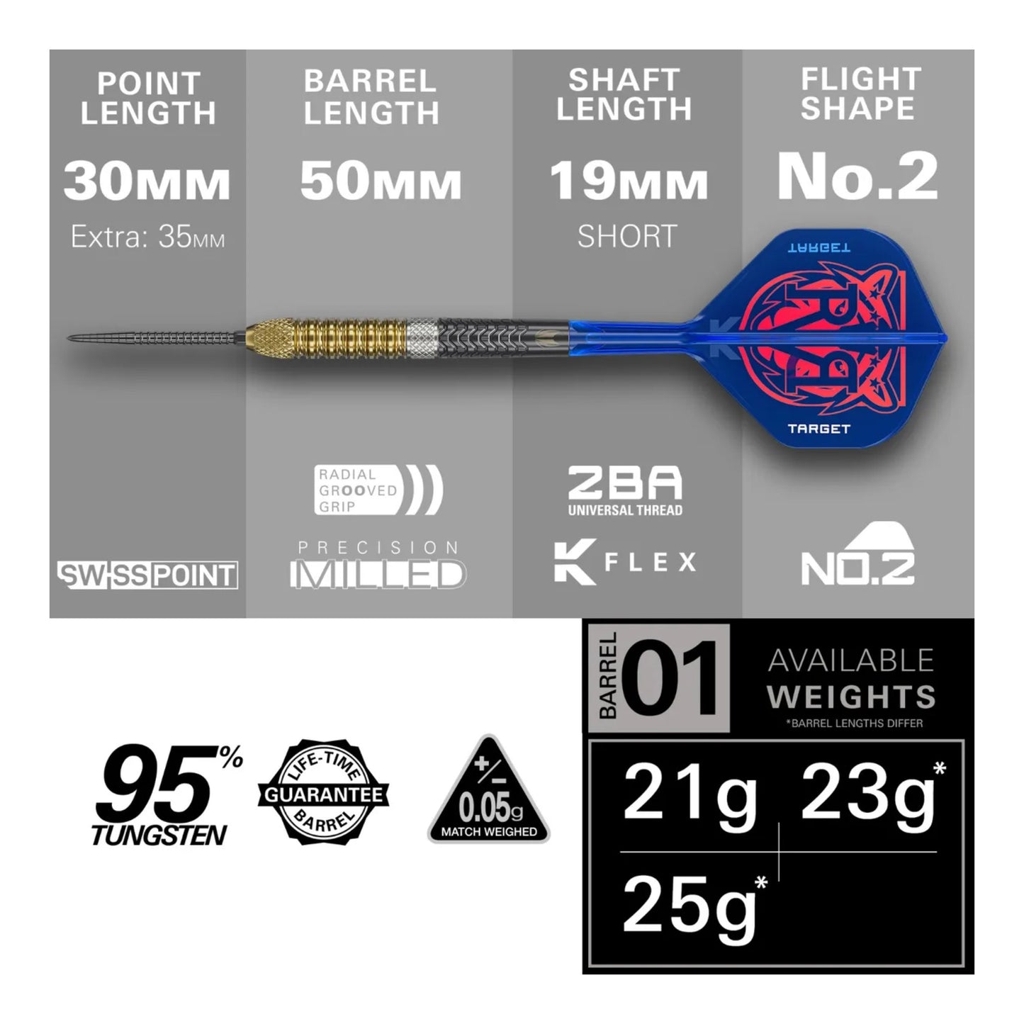 Detail view of the rear axial-milled grip on the RVB Gen 6 barrel, designed for back-hand grippers.