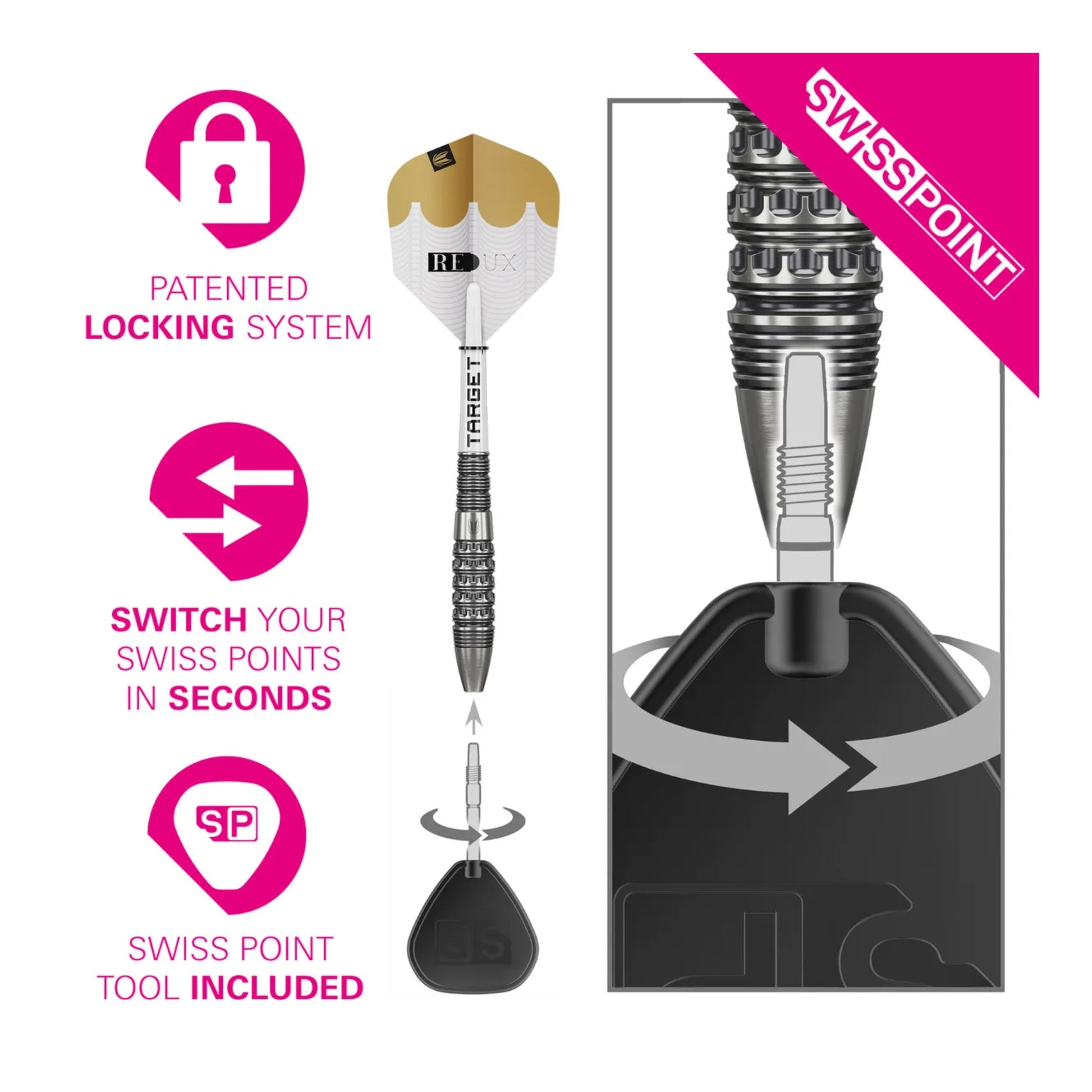 Redux 02 SP with Swiss Point system packaging and features on a white background