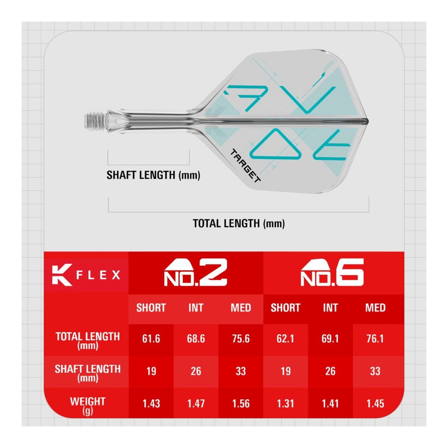 Target K-Flex Rove edition flight system comparison chart