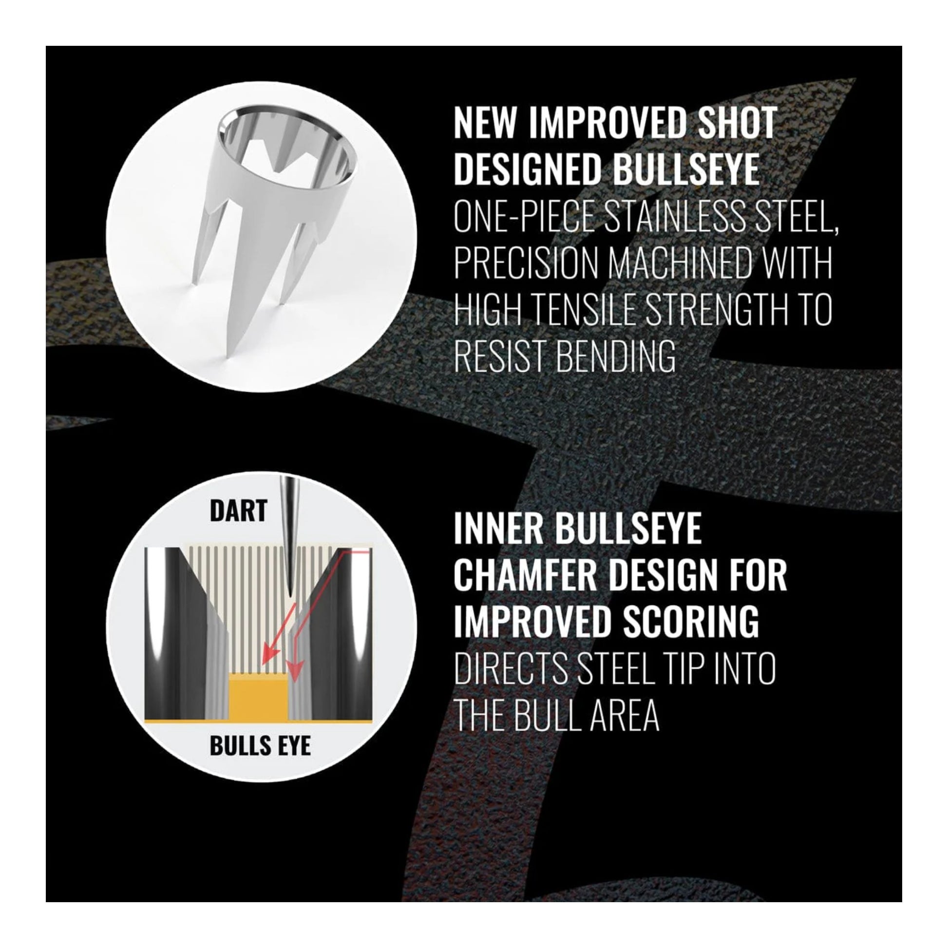 Diagram of embedded stainless steel bullseye on Shot Bandit dartboard