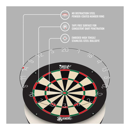 Exploded view showing layers and construction of Shot Bandit dartboard