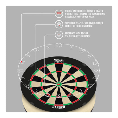 Shot Darts Ranger Bristle Dartboard