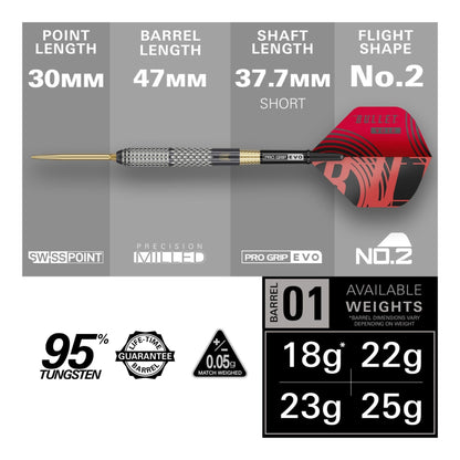 Detail image of the Stephen Bunting G5 Void Darts.