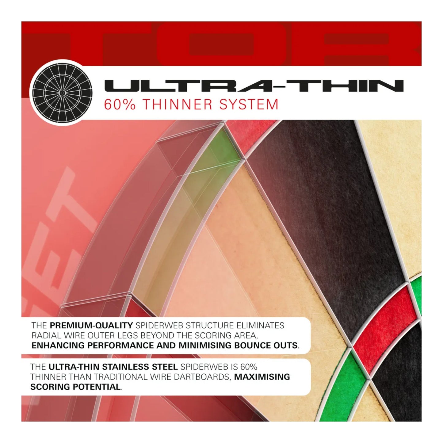 Advertisement for Ultra-Thin Target TOR dartboard system with geometric design and text.