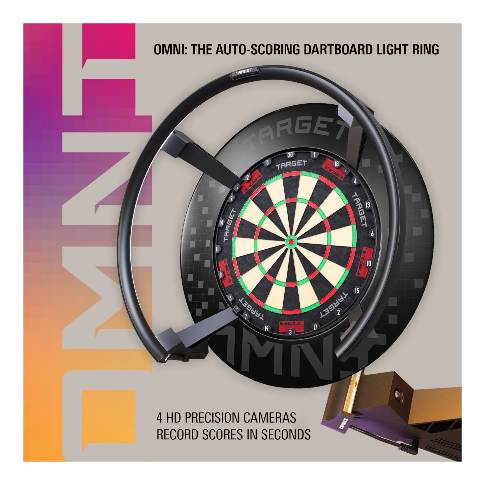 Detailed view of Omni HD camera integrated into the light ring