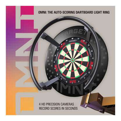 Detailed view of Omni HD camera integrated into the light ring