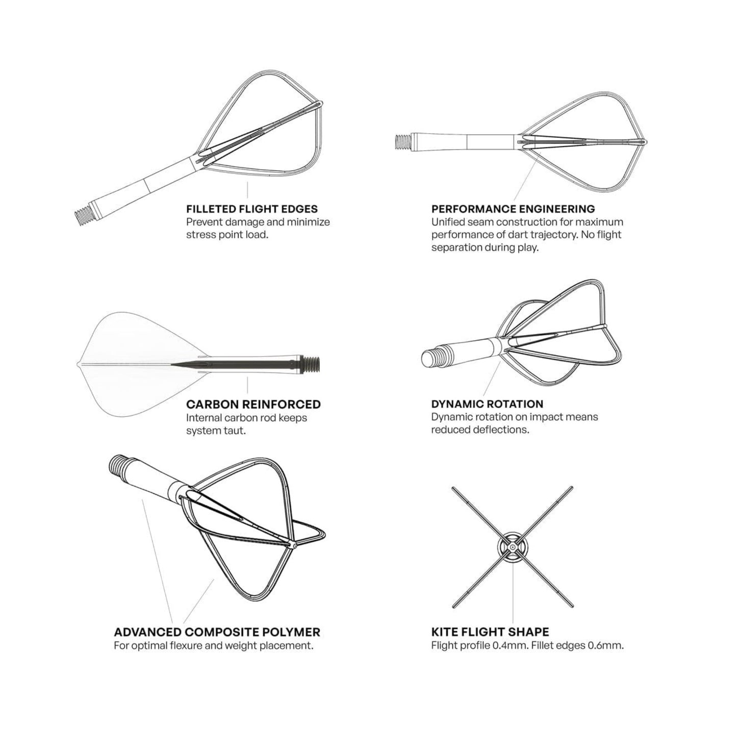 Shot Darts Flight Deck - Kite Integrated Flight & Shaft System
