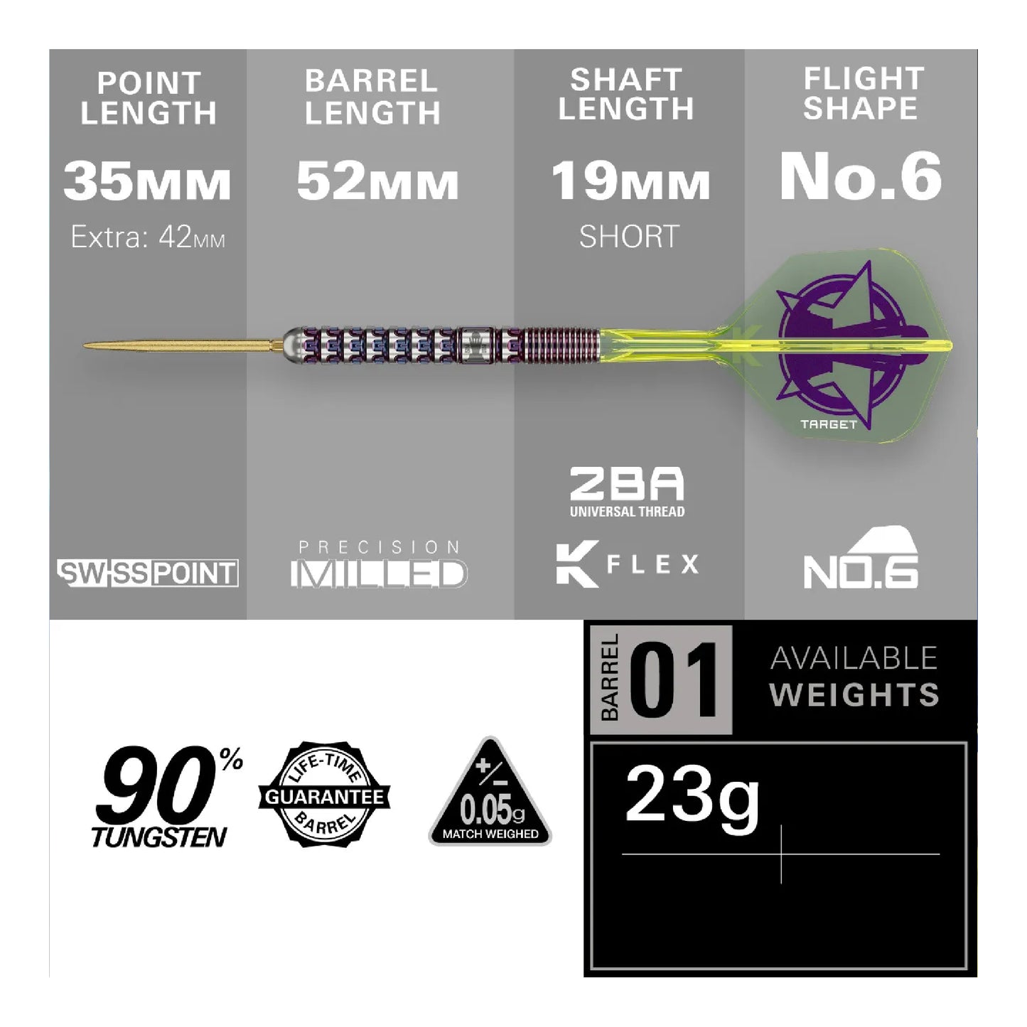 Dart with specifications on a gray background
