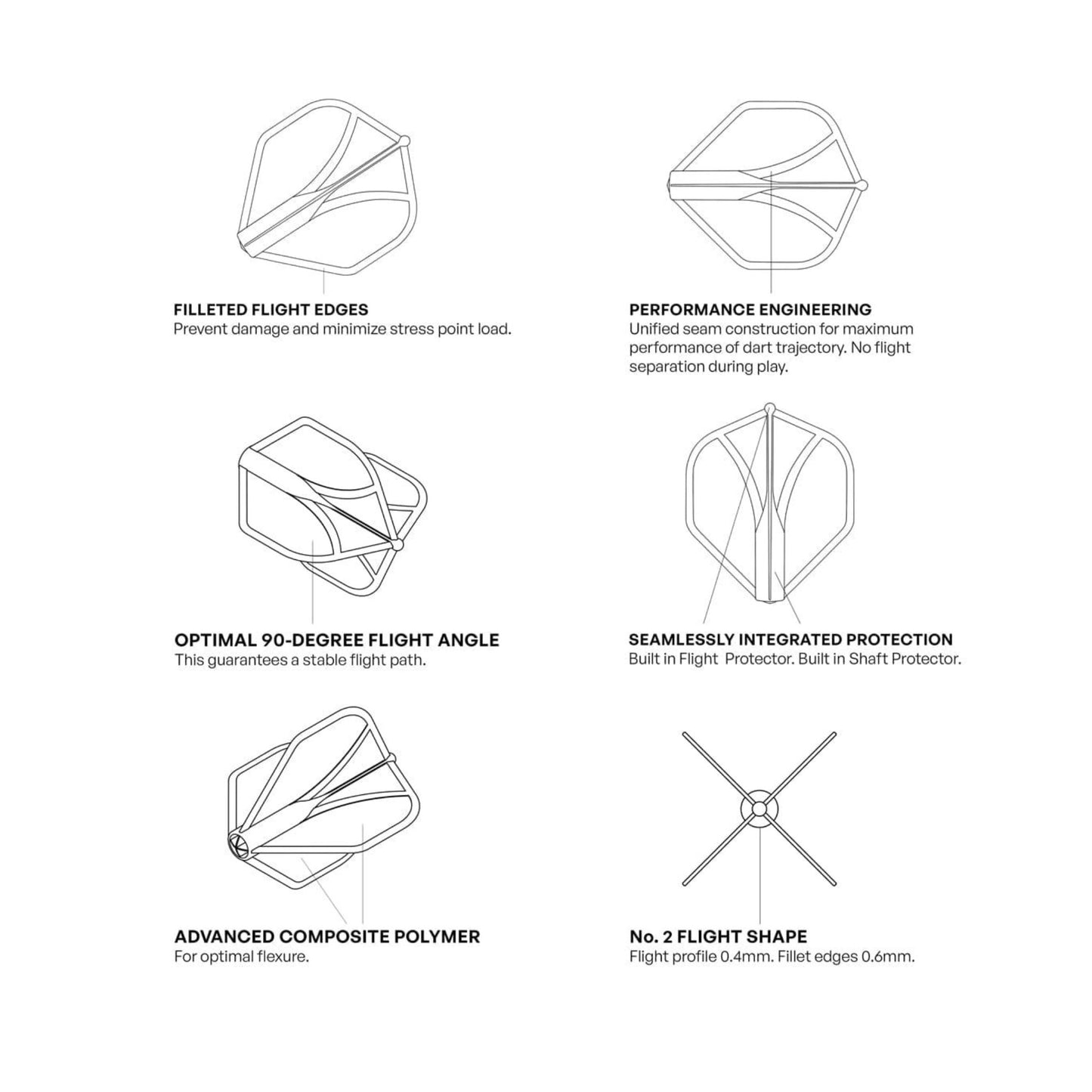 Shot Airfoil Molded Dart Flights – Shipped Fast across Canada