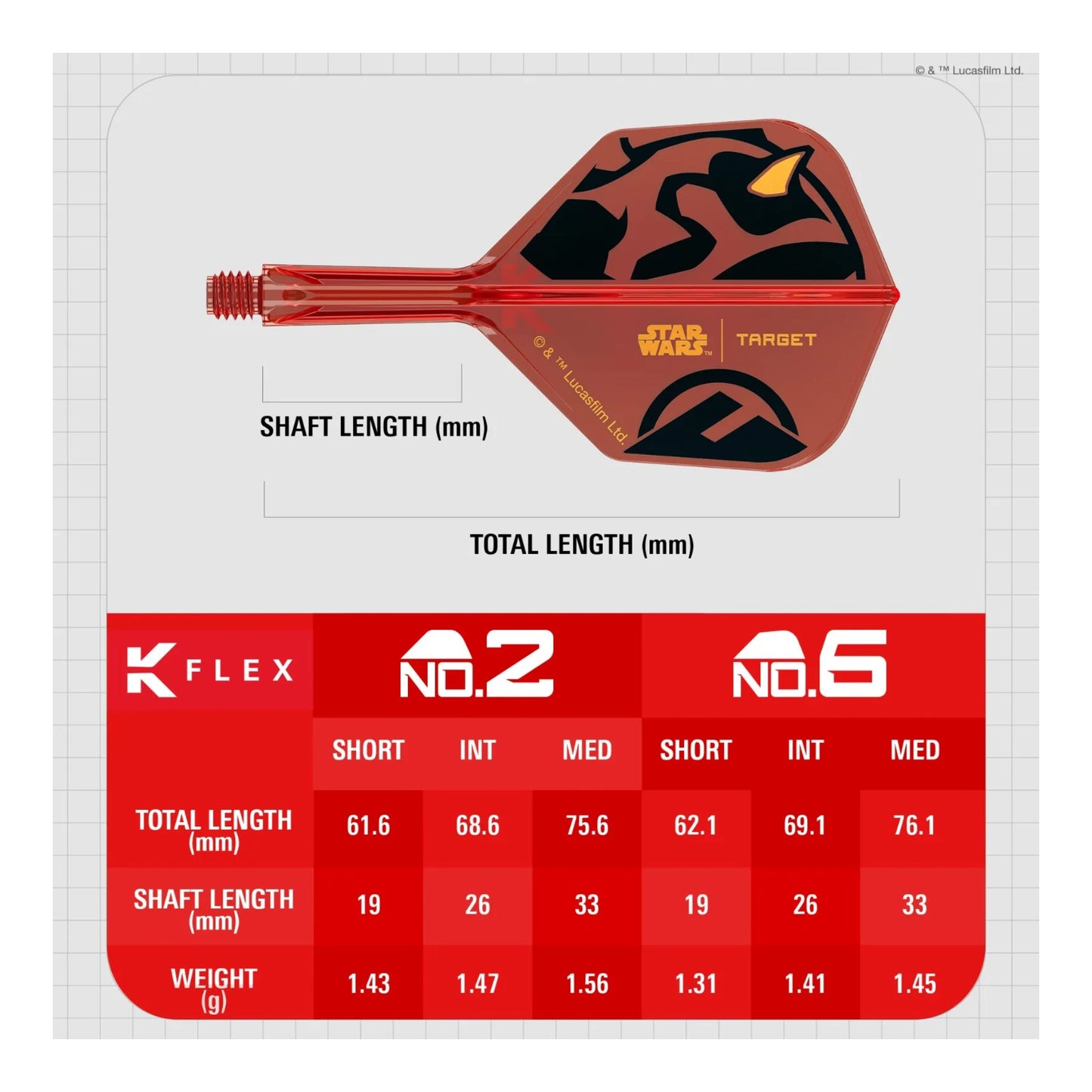 A view from the back of the No.2 flight, showing its wide, stable profile and Star Wars branding.