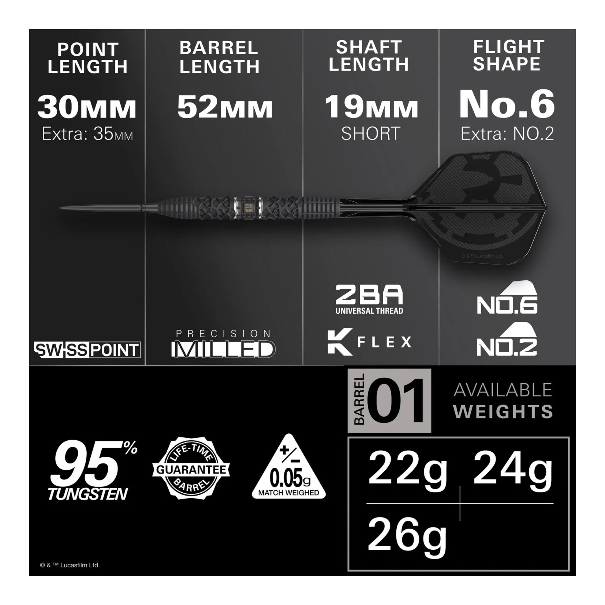 A close-up of the 95% tungsten barrel, highlighting the laser-engraved Darth Vader detailing and black Swiss Storm Point.