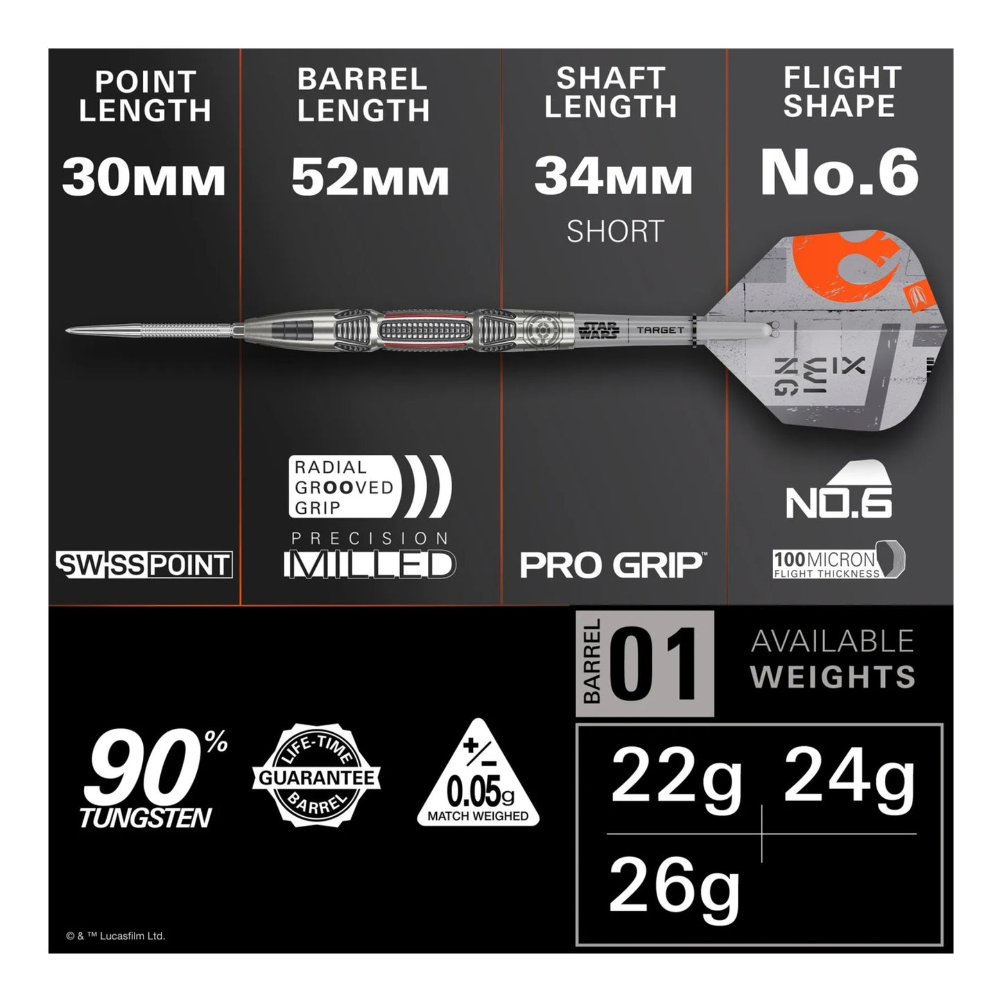 A close-up of the 90% tungsten X-Wing dart barrel, highlighting the radial grooved grip and silver GRD Swiss Point.