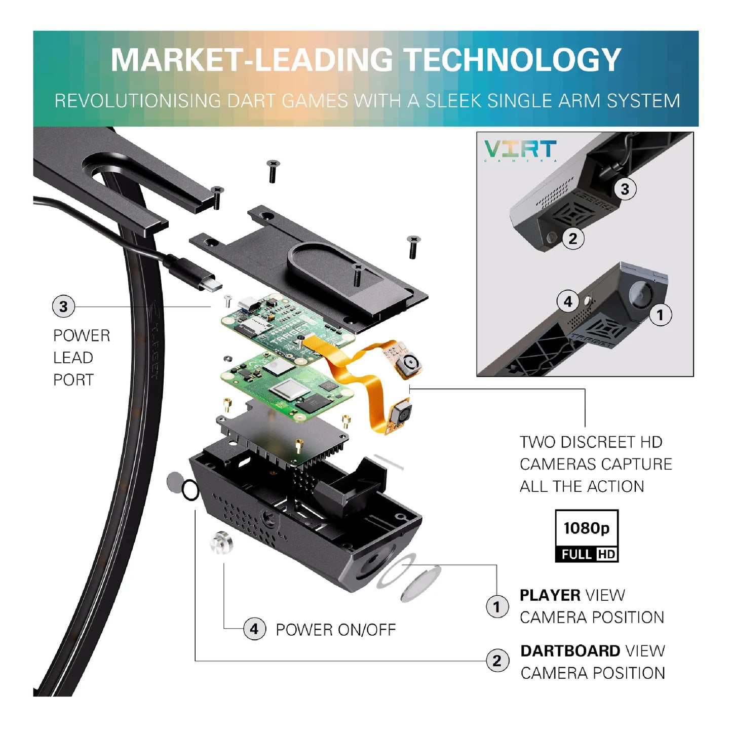 Wall-mounted Virt Camera system showing dual-camera design