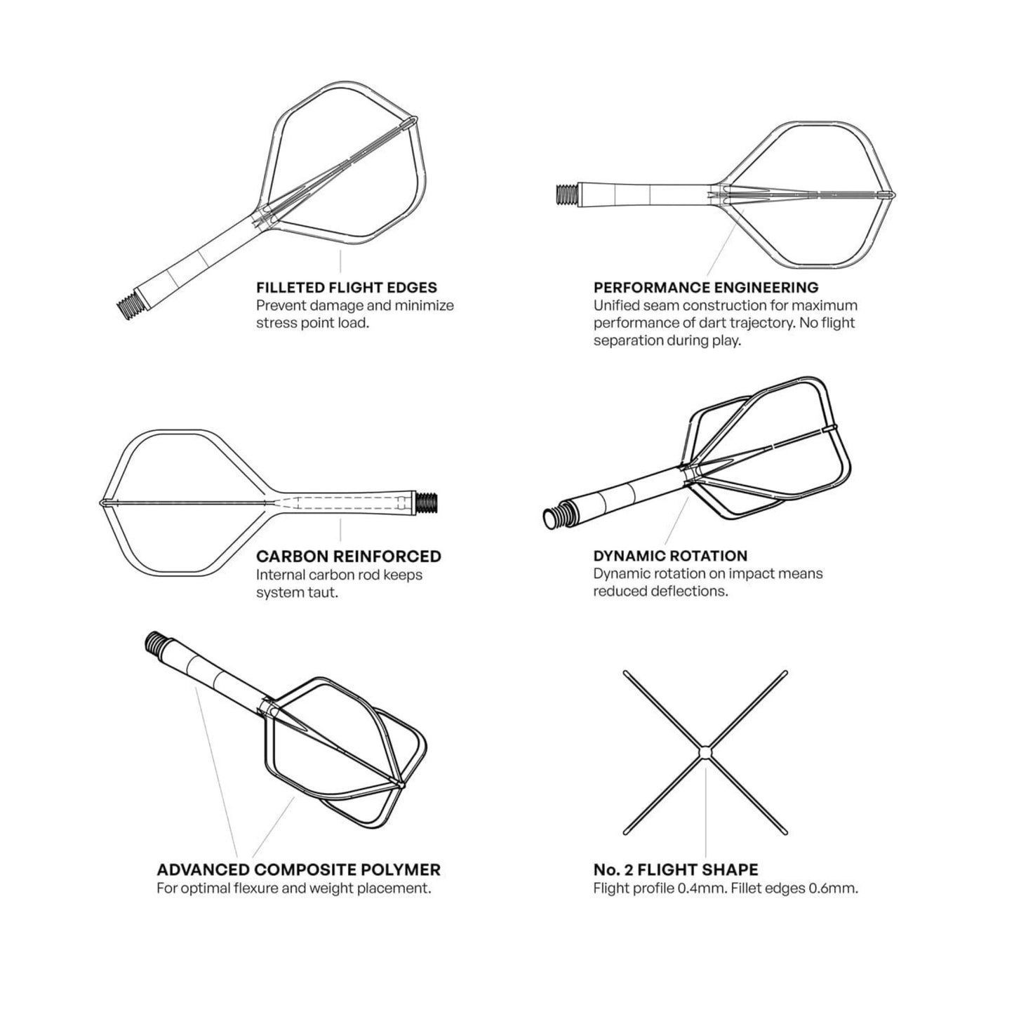 Shot Flight Deck Integrated Flight & Shaft System - Carbon Reinforced - Ships from Canada